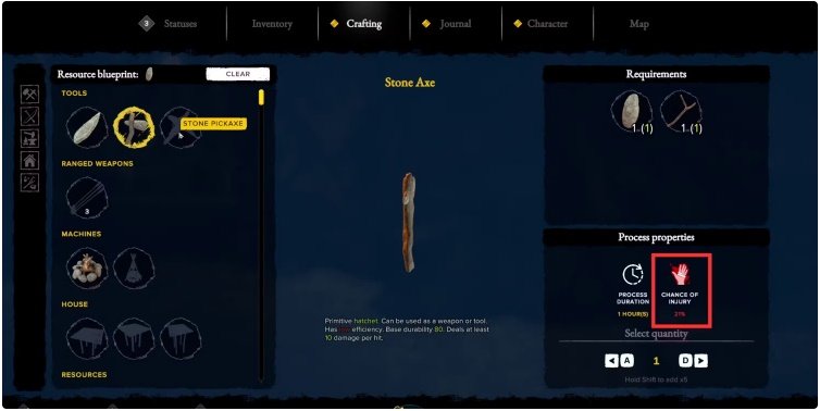 Sobrevivencia: Fountain of Youth 