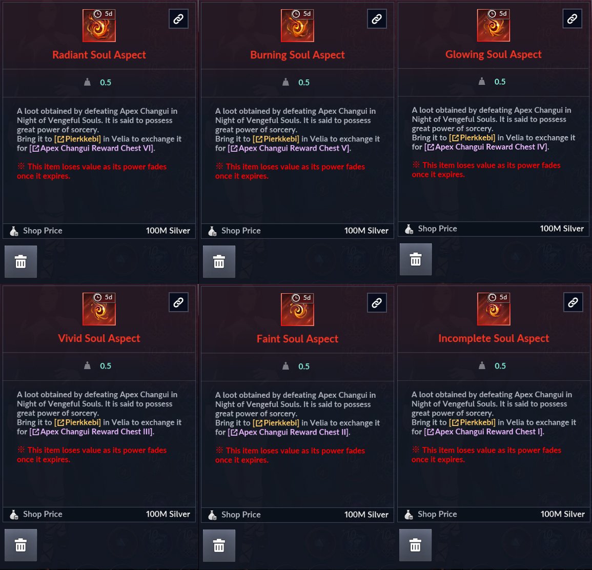 Black Desert Mobile:  Atualização traz sistema Fervor da Aventura