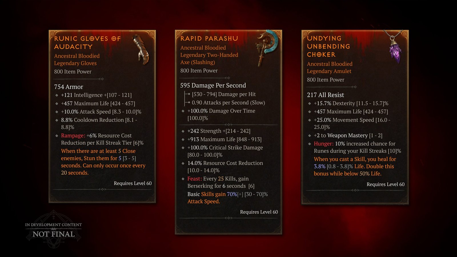 Itens Ensanguentados