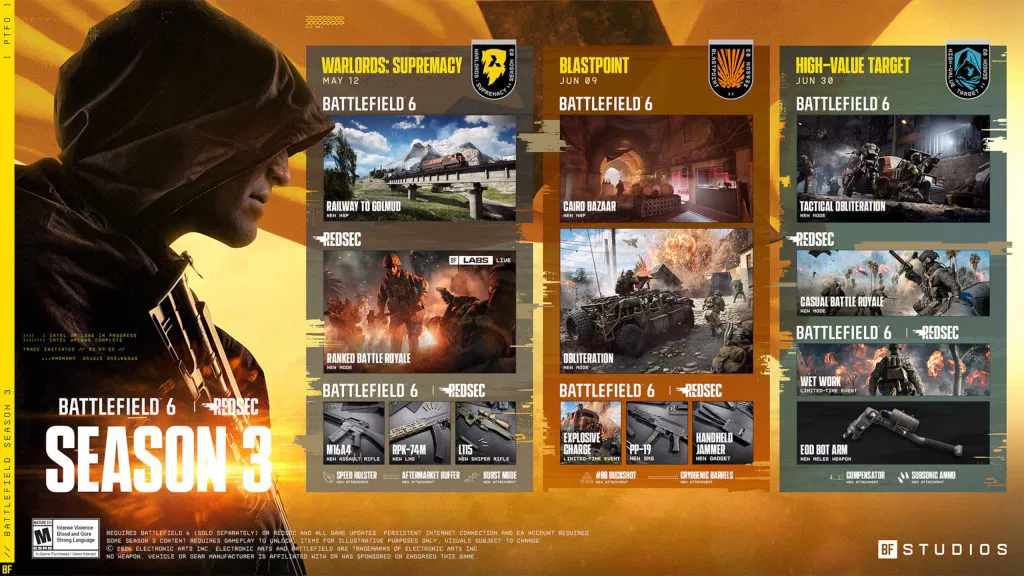 Battlefield 6 Temporada 3 terá novos conteúdos em junho